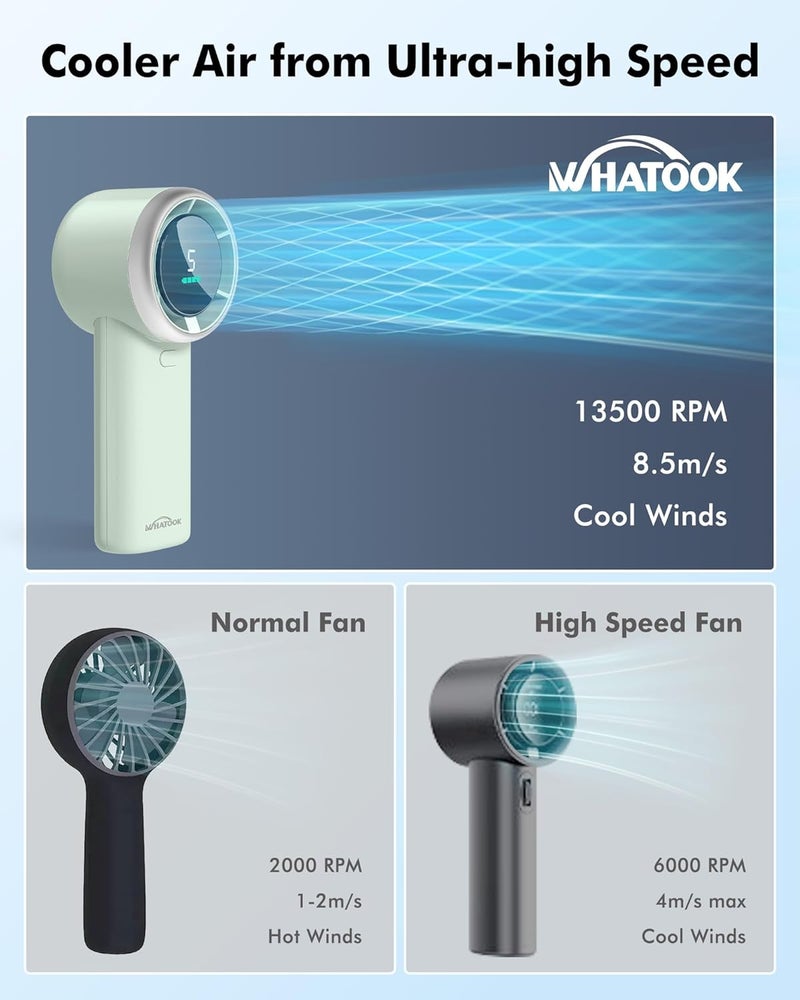 WHATOOK Portable Mini Fan: High Speed Cooling Fan, 10 Hours Battery Life, USB Rechargeable, Small Essentials for Women, Beach Travel, Vacation (Green) - Image 3